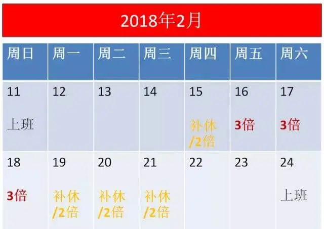 春节加班工资怎么算