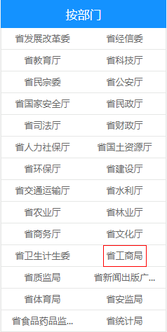 公司注册专题：企业名称预先核准