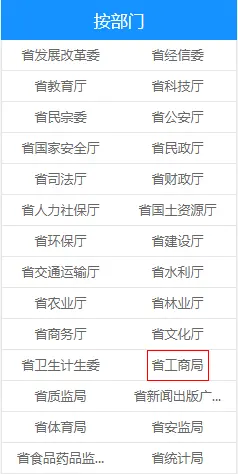 公司注册专题:企业名称预先核准