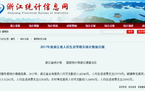 2018年绍兴交通事故及人身损害赔偿标准