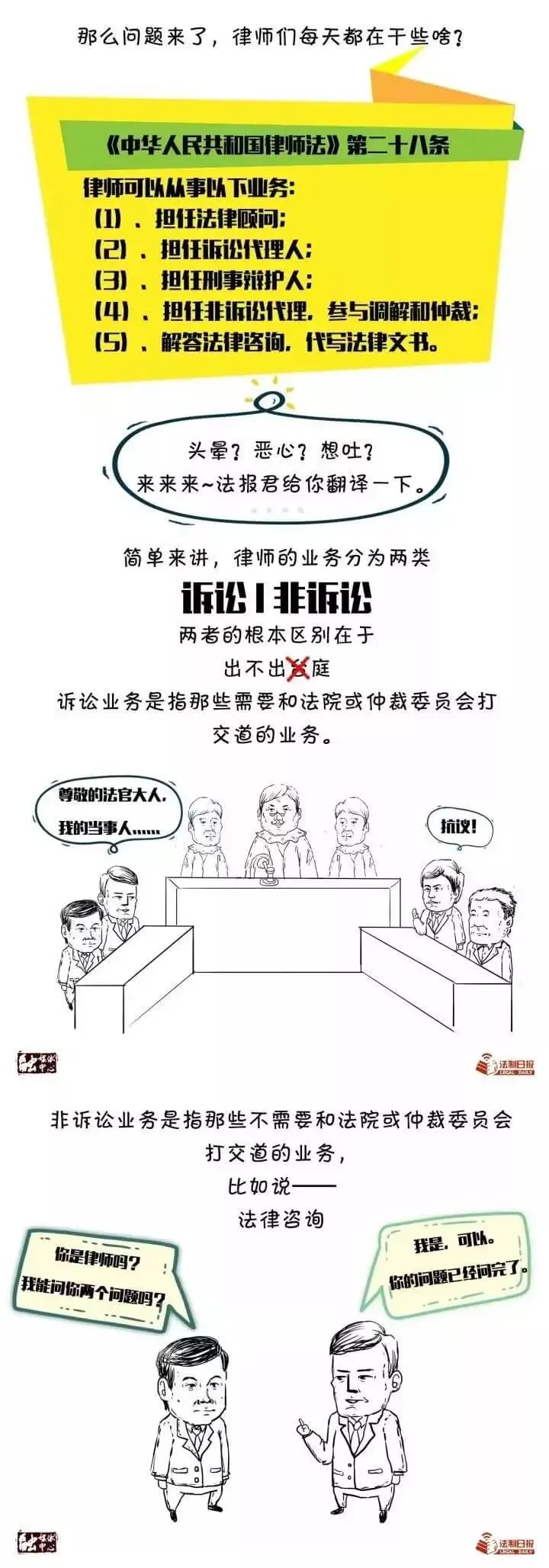 律师职业由来