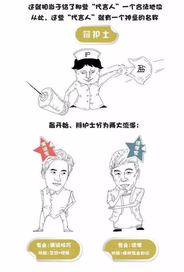 律师职业由来