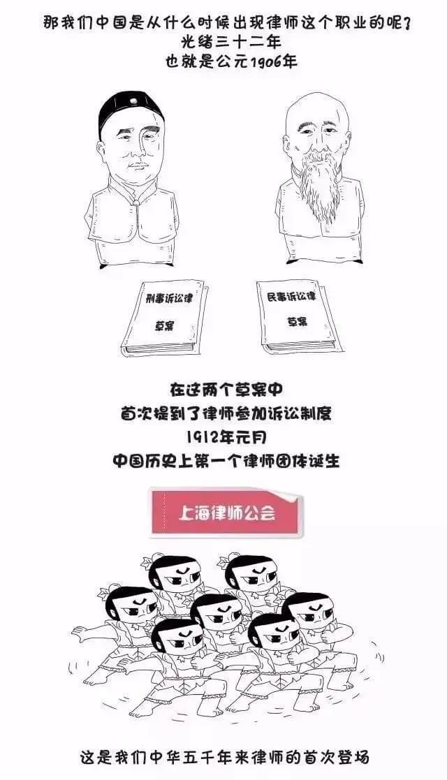 律师职业由来
