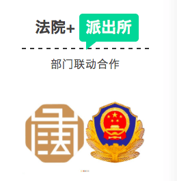 超详细的执行全流程,厉害了,我的执行局