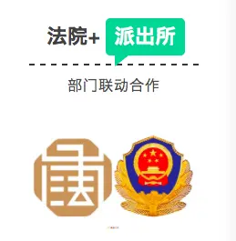 超详细的执行全流程，厉害了，我的执行局