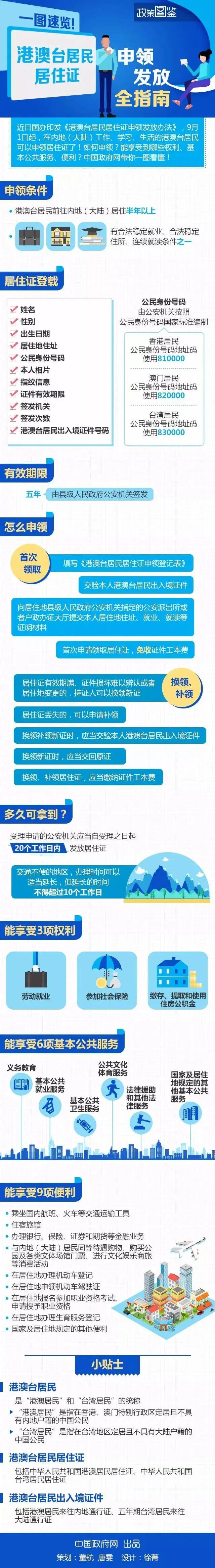 9月1日起,绍兴这7个受理点可申领港澳台居民居住证啦!