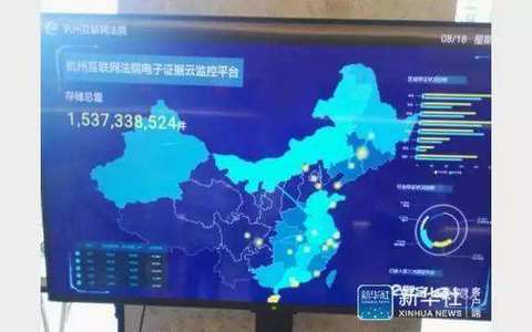 互联网法院审理案件司法解释的理解与适用