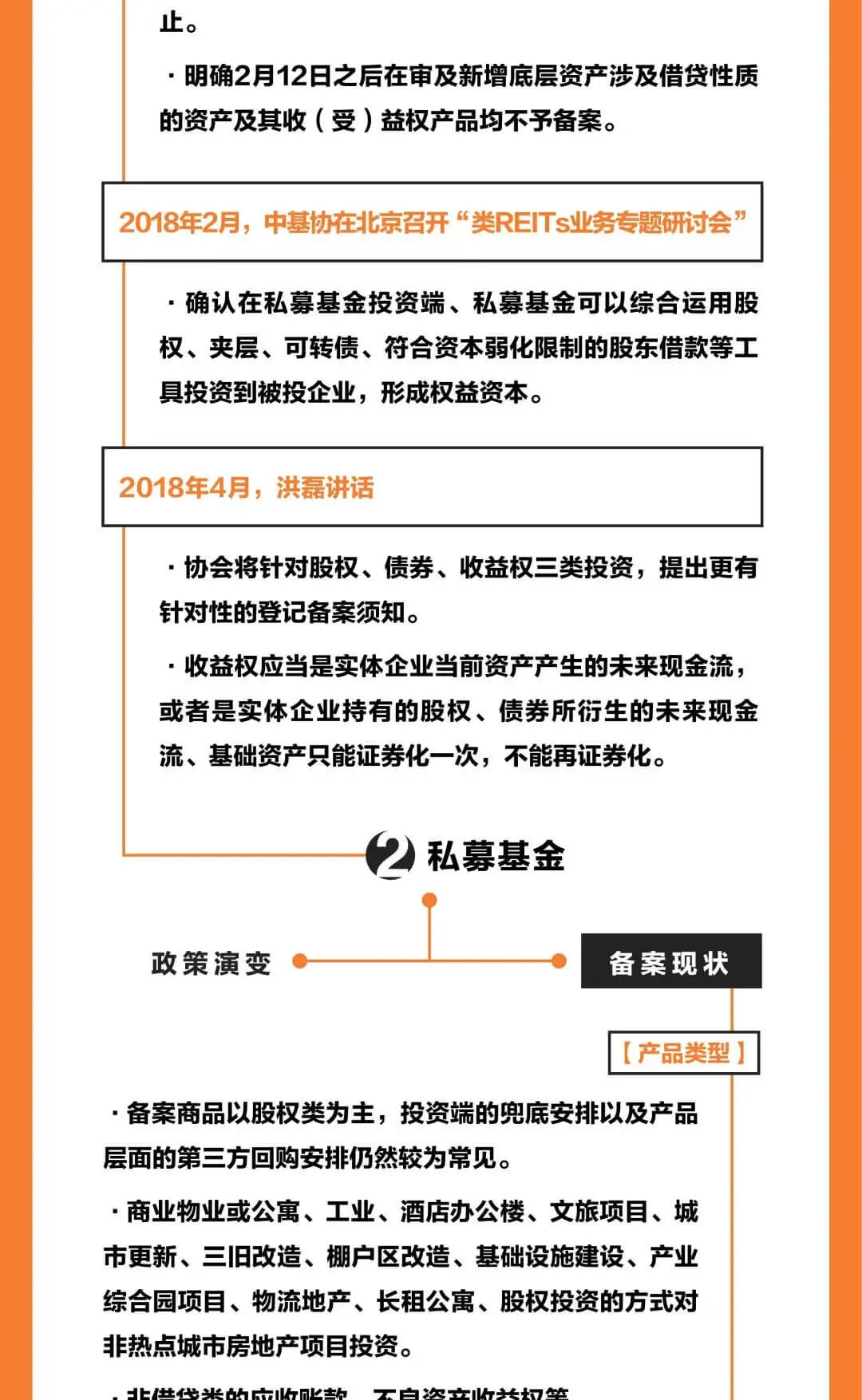 史上最全的中国房地产融资路径（珍藏版）
