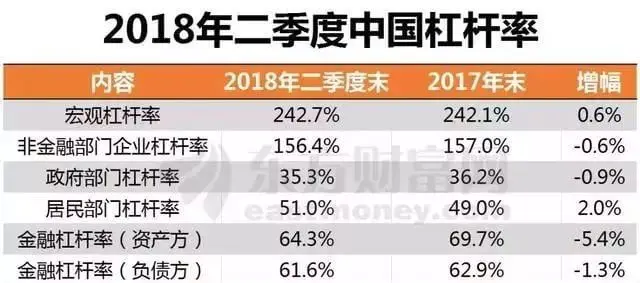 个人破产制度要来了，从此欠债可以不用还？