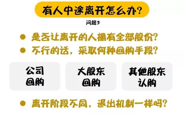 合伙创业前，这几个问题一定要明确！