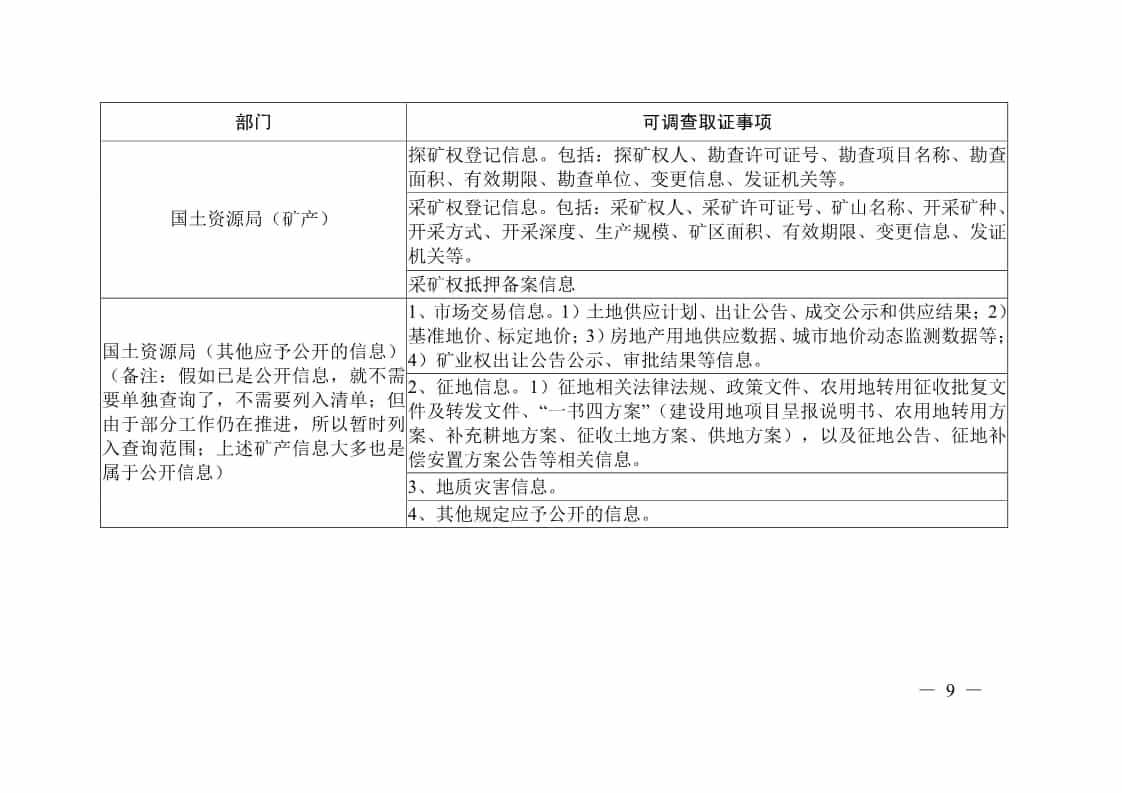 绍兴市出台《依法保障律师调查取证权实施细则》,八部门携手保障律师调查取证权