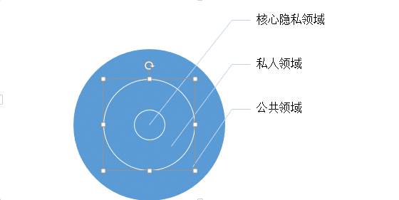 新闻网络数据存档对犯罪人员人格权的侵权影响