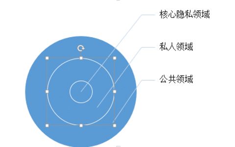 新闻网络数据存档对犯罪人员人格权的侵权影响