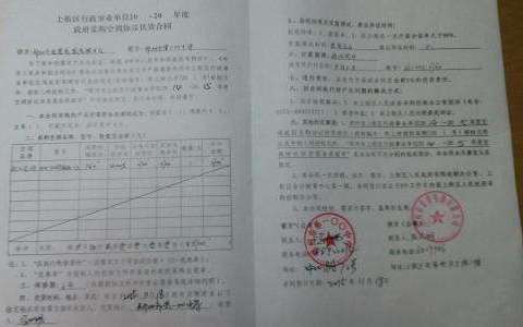 倒签日期的合同是否有效?