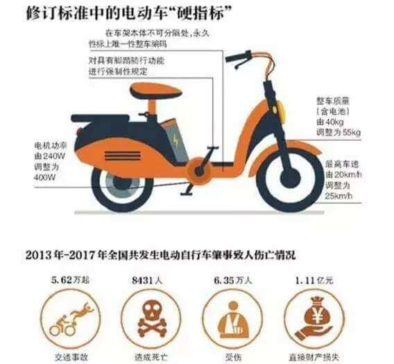 315来了,企业行为面对企业标准新规定时的应对措施