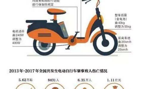 315来了，企业行为面对企业标准新规定时的应对措施