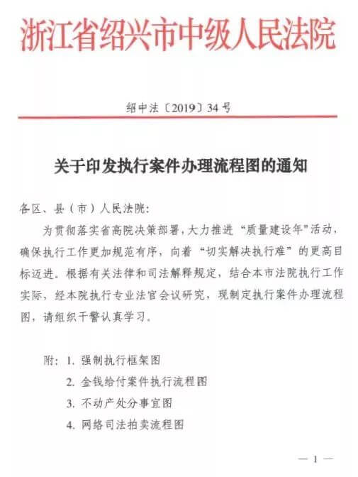 绍兴中院发布执行办案流程大全图