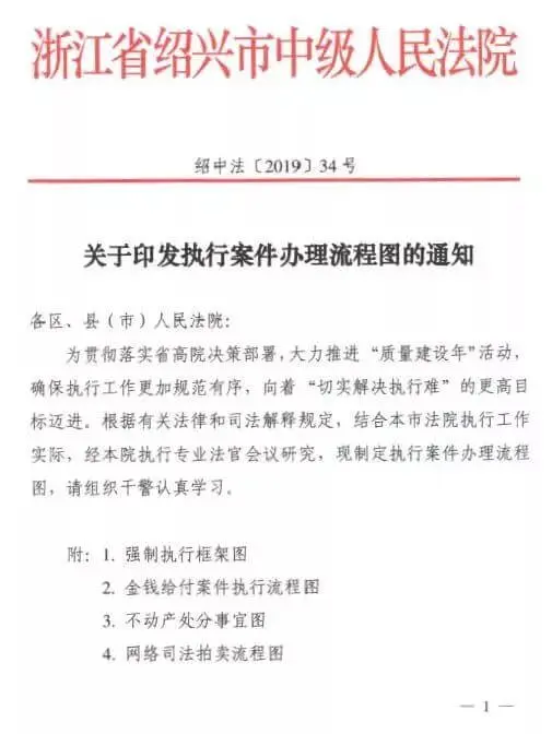 绍兴中院发布执行办案流程大全图