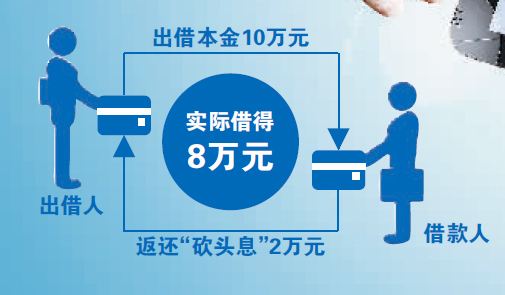 预先在本金中扣除利息的,法院如何认定借款本金?
