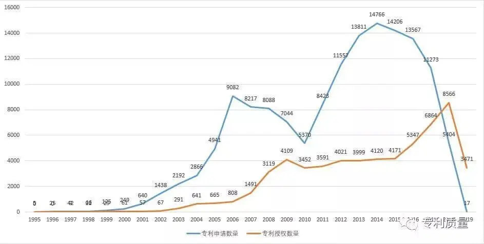 华为为什么能说:在5G技术方面,别人两三年肯定追不上他