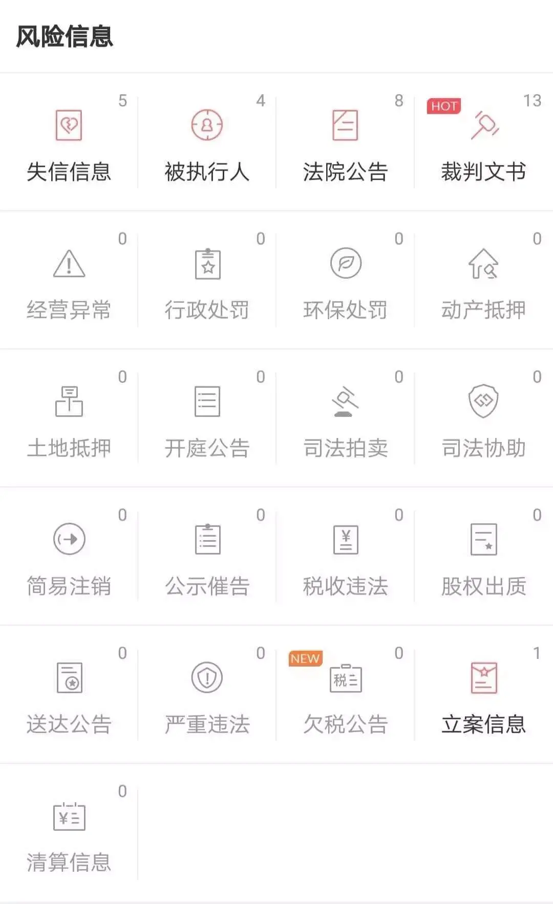律师提醒你:警惕家庭装修中的那些坑!