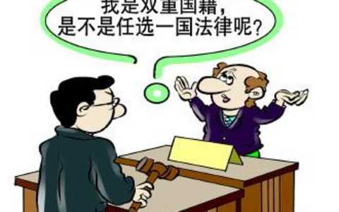 涉外民商事合同法律适用规定（2007）