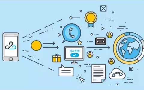 从企业角度分析跨境支付特许权使用费所产生的税务问题