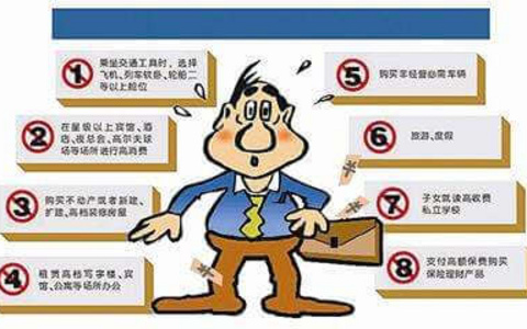 关于限制被执行人高消费及有关消费的若干规定（2015）