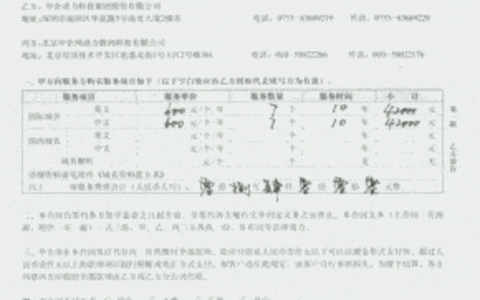 国际域名转让合同范本
