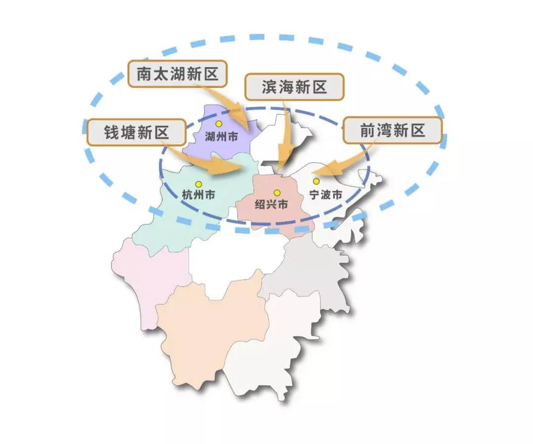 重磅：浙江省政府批复同意设立绍兴滨海新区
