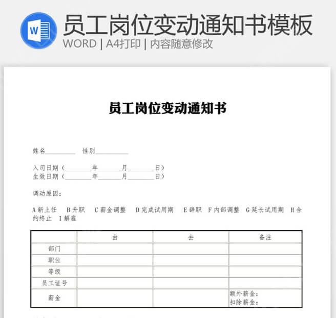 调岗通知书及岗位调动公告