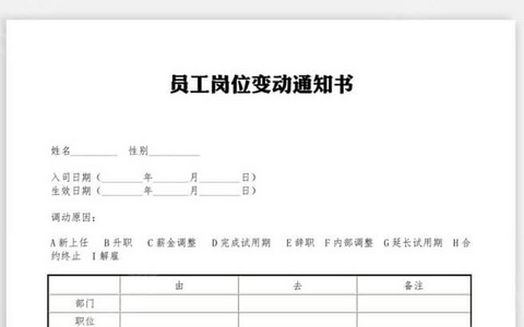 调岗通知书及岗位调动公告