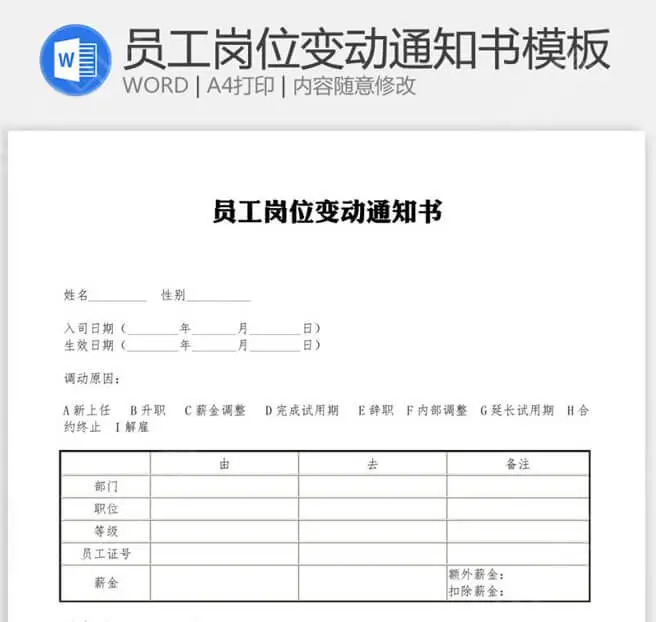 调岗通知书及岗位调动公告