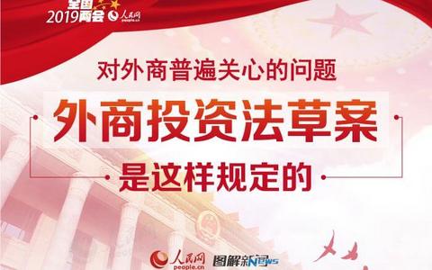 外商投资法实施条例征求意见稿