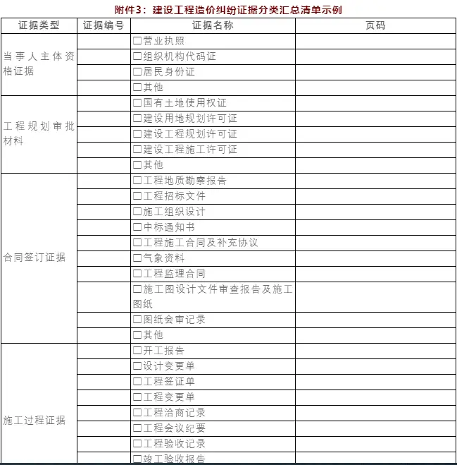 江苏高院建设工程施工合同纠纷案件诉讼指引
