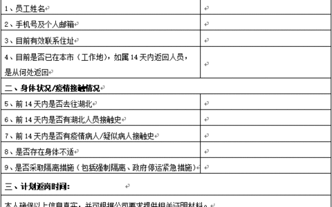 疫情之下企业法律文书模板汇编