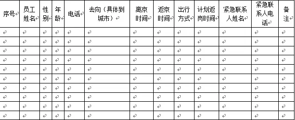 疫情之下企业法律文书模板汇编
