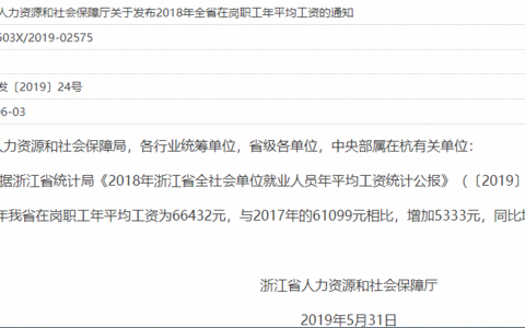 2019年绍兴人身损害及交通事故赔偿标准