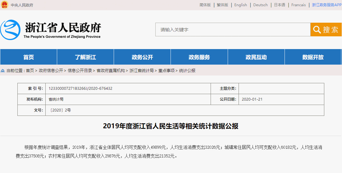 2020年绍兴市交通事故及人身损害最新赔偿标准