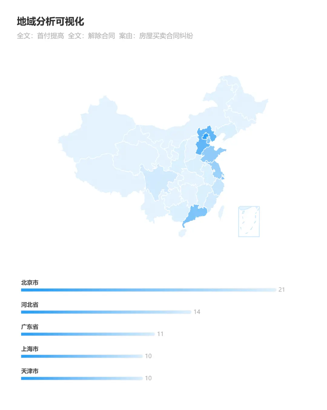 房地产开发合规之路( 十七 ):因银行原因导致首付款比例提高,商品房买卖合同能否依法解除?
