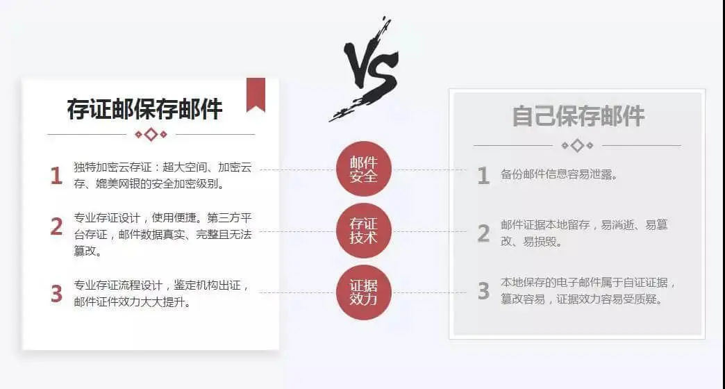 短信、微信聊天记录可作为打官司的证据