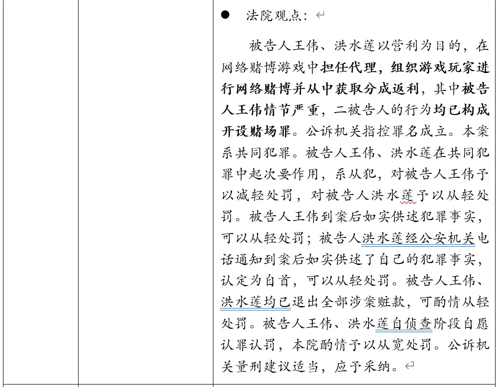 以邀请码形式推广赌博APP是否构成开设赌场罪的法律检索报告