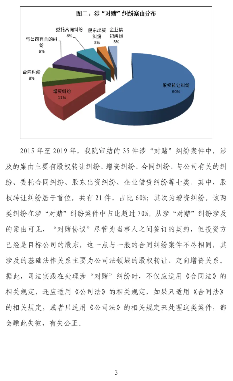 上海二中院发布2015-2019年涉“对赌”案件审判白皮书