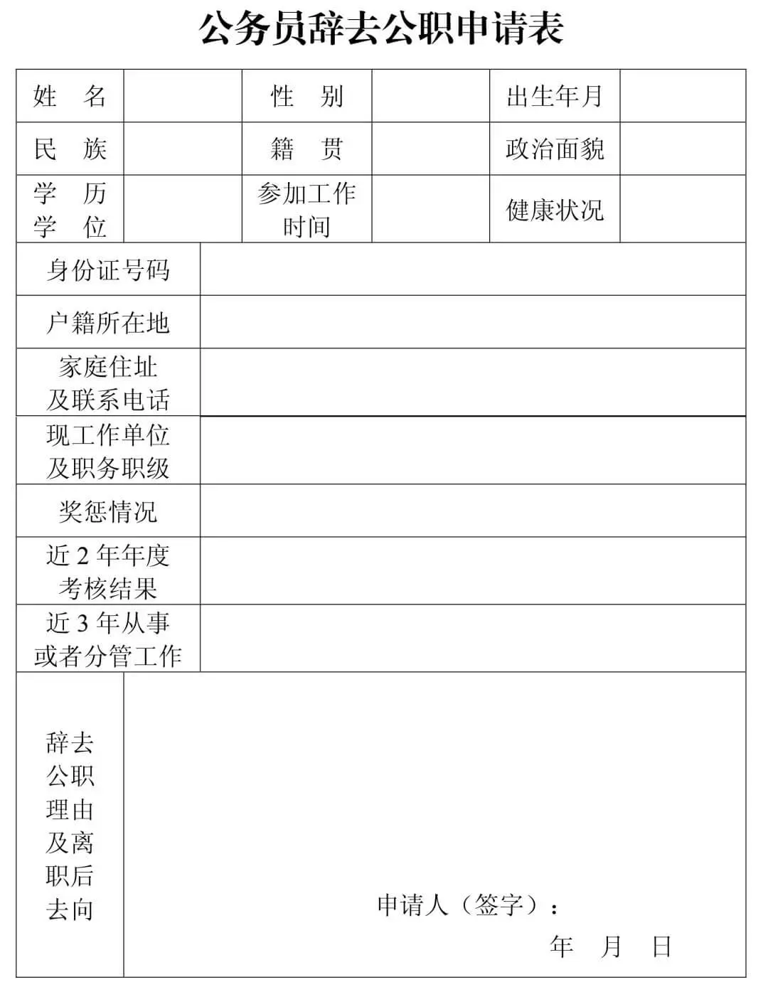 中组部发布公务员辞去公职最新规定(附申请表)