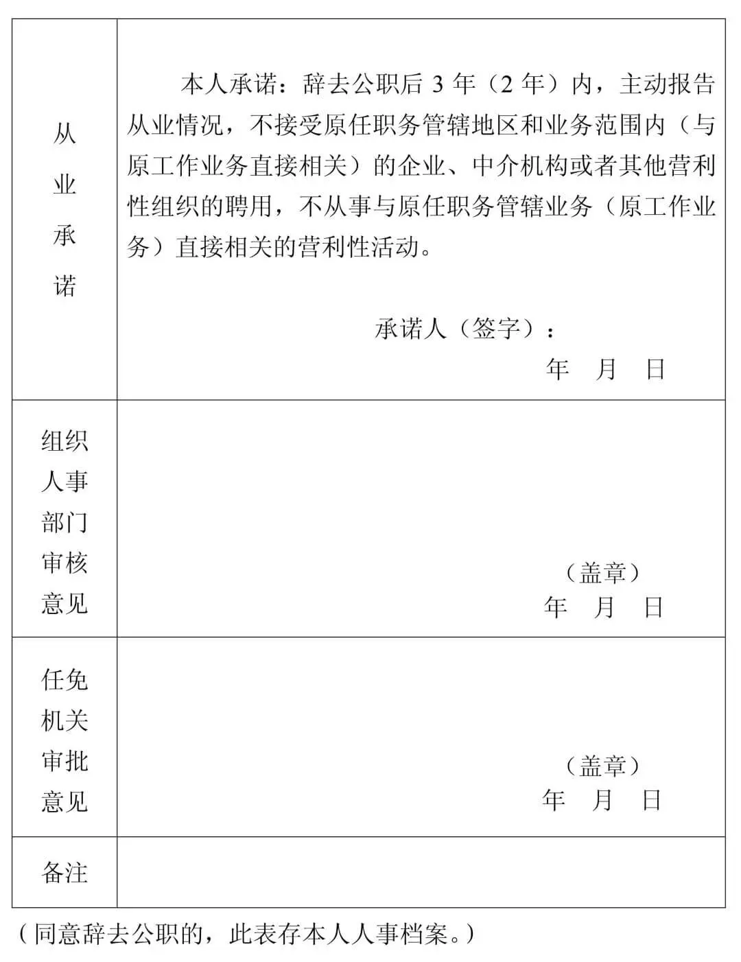 中组部发布公务员辞去公职最新规定(附申请表)