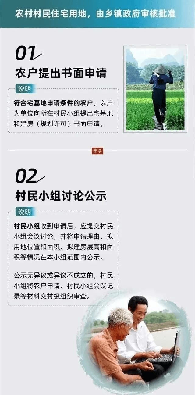 农村宅基地申请、审批、登记有关政策(附流程图)