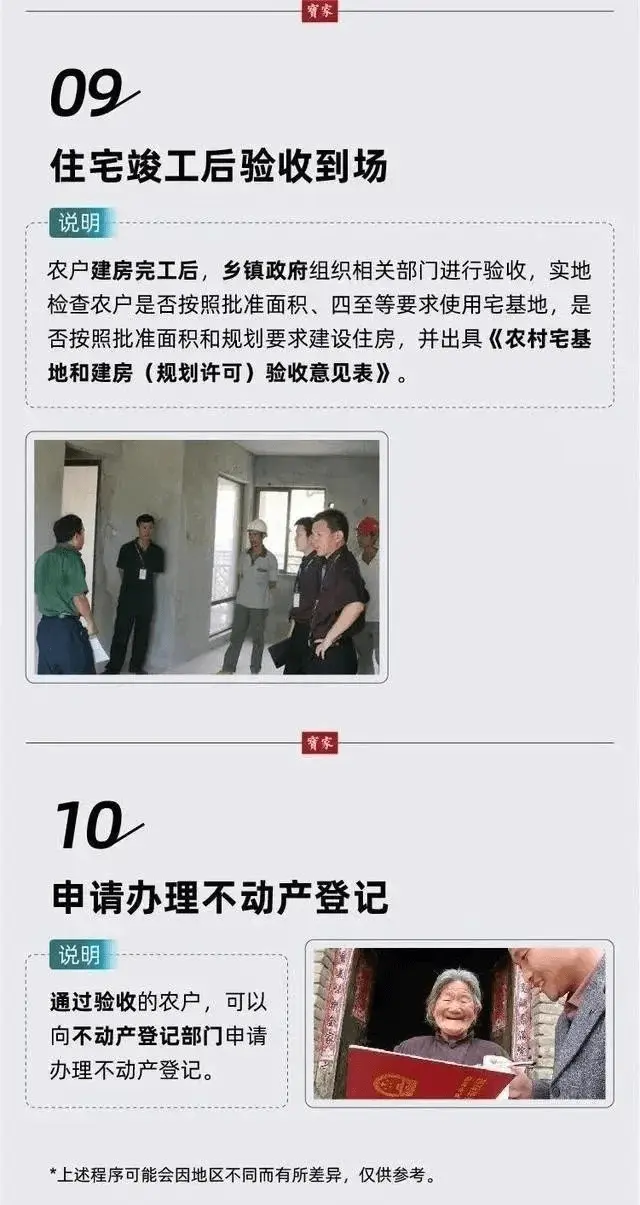 农村宅基地申请、审批、登记有关政策(附流程图)