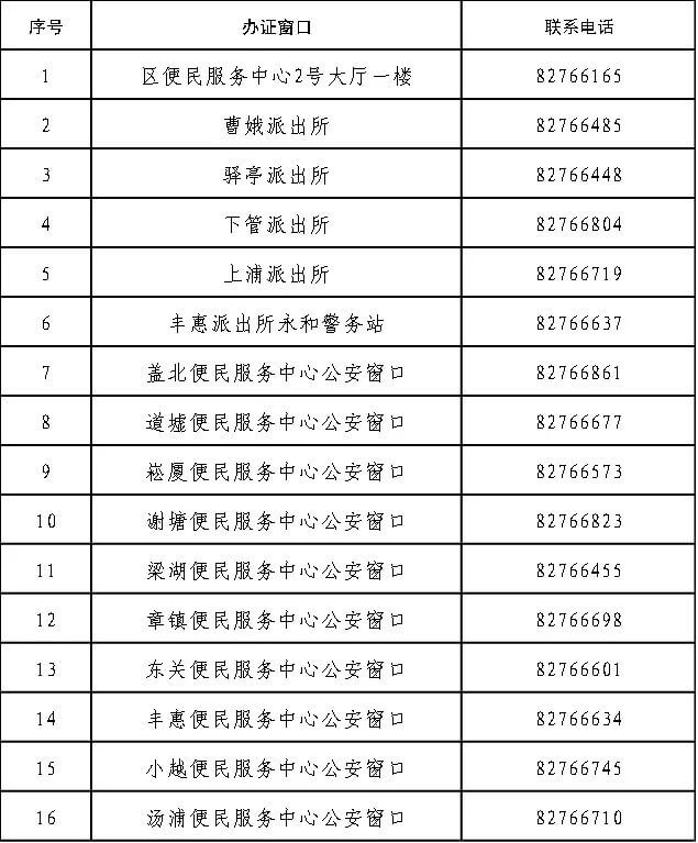 百官派出所搬迁新址了,新地址位于市民大道3号。