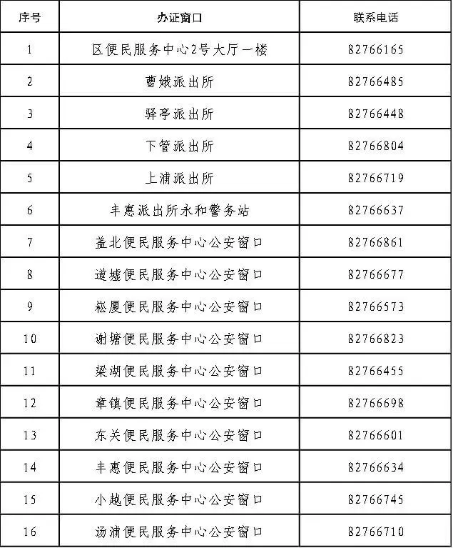 百官派出所搬迁新址了,新地址位于市民大道3号。