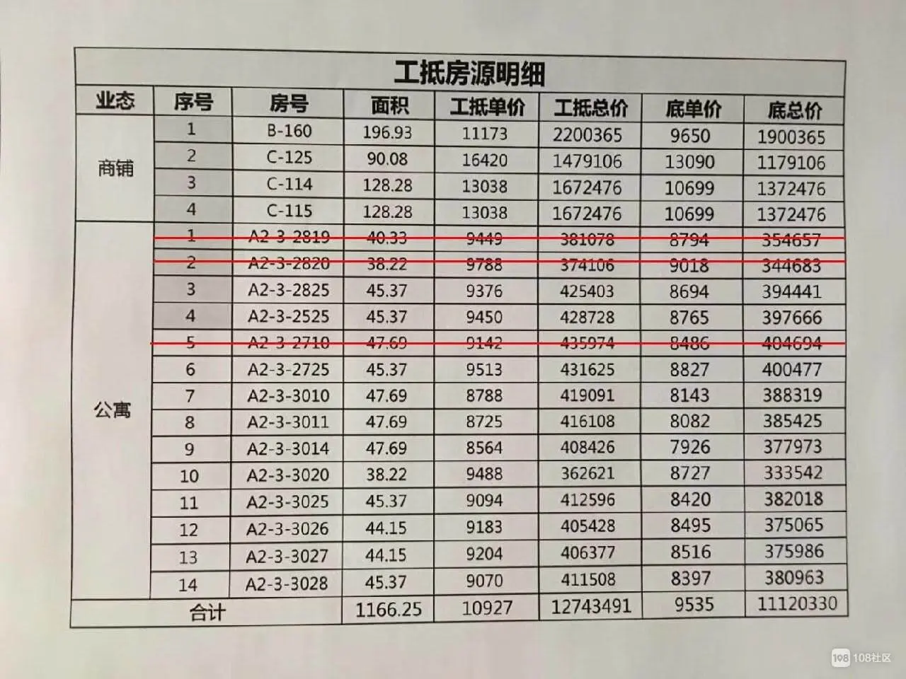 最高院:以冲抵工程款的方式购买的房屋可排除强制执行